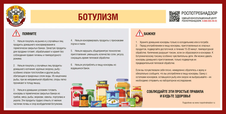 БУТУЛИЗМ.